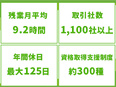 ITサポート（データ入力やヘルプデスクなど）◆完全未経験者向け研修／残業月平均9.2時間／面接1回3