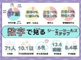 人材派遣コーディネーター◆ファッション業界特化／未経験歓迎／残業月10h／転勤・ノルマ無／土日祝休3