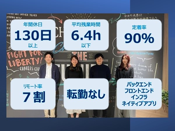 転職・求人情報イメージ1