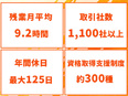ITエンジニア◆未経験OK／研修あり／人気eスポーツチームと提携／在宅勤務相談可3