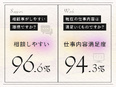 ITエンジニア◆在宅率80％／案件強制ナシ／賞与年3回／副業OK／年収が200万円UP事例も！3