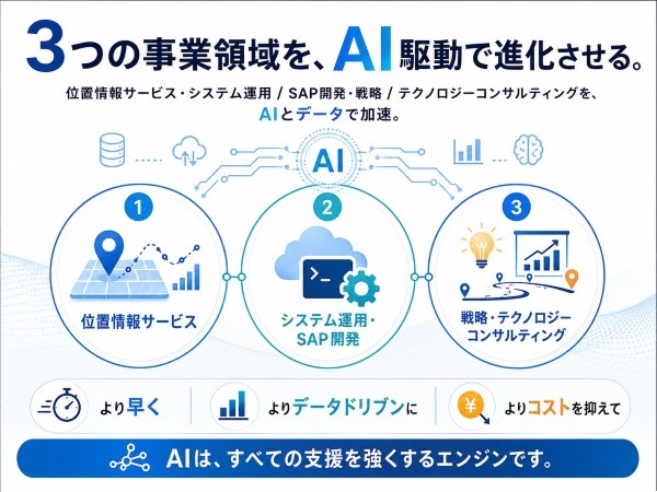 転職・求人情報イメージ2