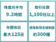 ITサポート（データ入力やヘルプデスクなど）◆家賃補助を毎月5割～7割会社負担／年間休日最大125日3