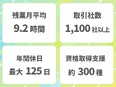CADオペレーター◆ゼロから学べる研修あり／毎月社宅家賃5割～7割補助／大手メーカーへの移籍実績多数2