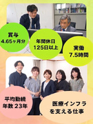 事務系総合職（審査支払・医療DX）◆平均勤続年数23年／賞与4.65ヶ月分／完休2日制／時差出勤あり1