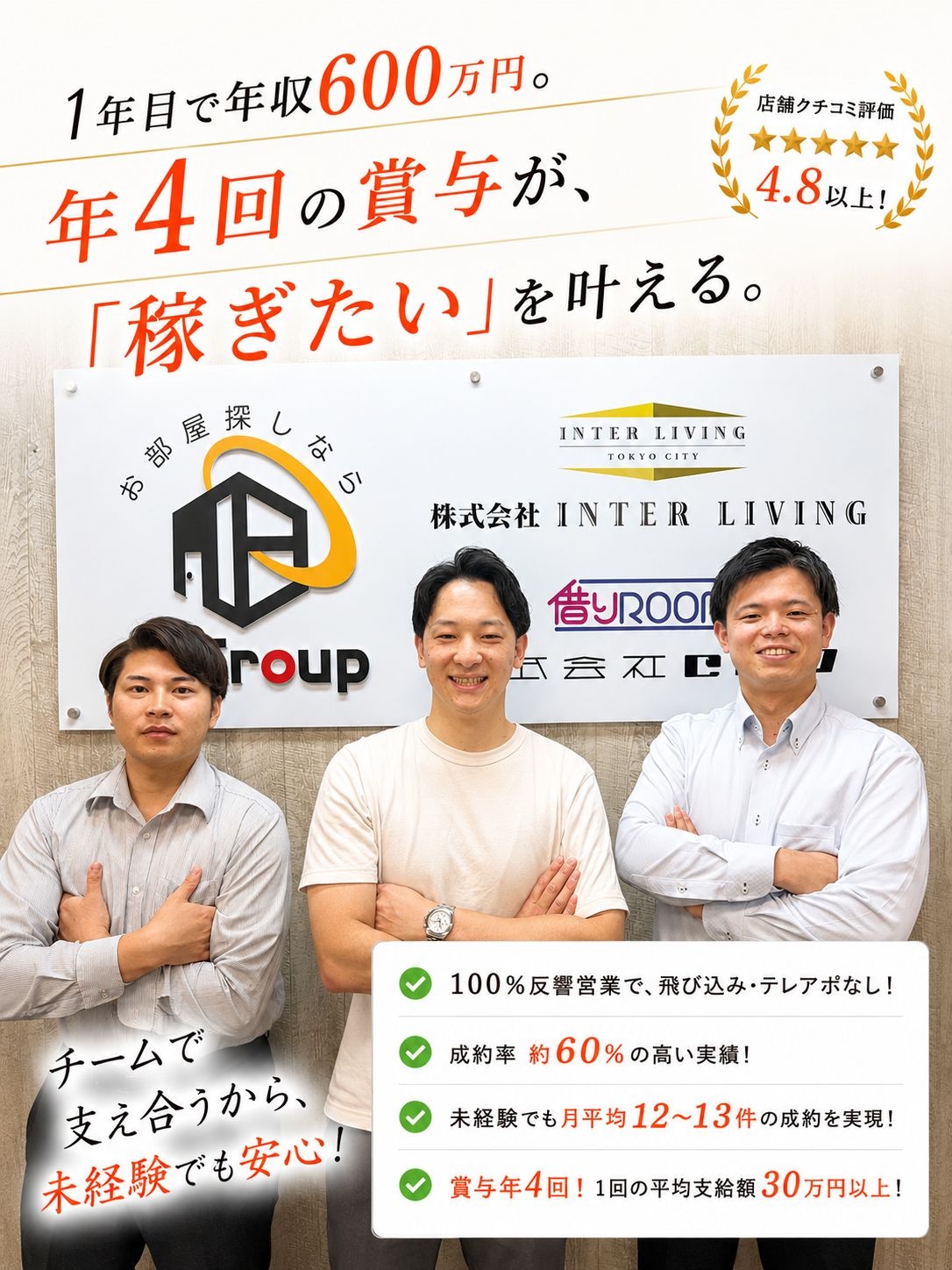 賃貸営業（未経験歓迎）◆100％問い合わせ対応／賞与年4回／年3回大型連休／クチコミ評価4.8以上！イメージ1