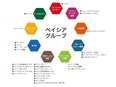 スーパーの売場スタッフ◆初年度平均年収436万円／寮・社宅完備／年2回長期休暇あり／定着率95％3