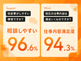 ITエンジニア◆在宅8割／案件強制ナシ／AI案件多数／賞与年3回／年収200万UP事例有／副業可3