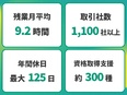 テストエンジニア（自動走行車・航空機・半導体などの実験）◆年収例763万円／社宅家賃の補助あり3