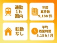 実験評価◆大手メーカー勤務／入社者の98%が前職より給与UP／年収例624万円／通勤1h以内3