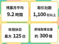 製造スタッフ（組み立て・検査など）◆満足度98.2％の研修あり／大手メーカーで活躍／最短3日で内定3